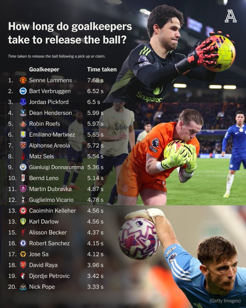 The Nomad Post. tweet media