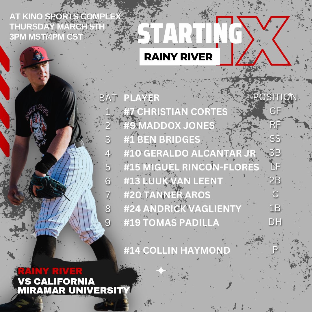 Rainy River Baseball tweet media