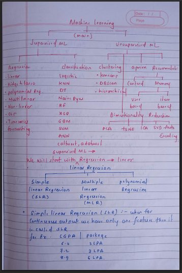 𝗠𝗮𝗰𝗵𝗶𝗻𝗲 𝗟𝗲𝗮𝗿𝗻𝗶𝗻𝗴 𝗡𝗼𝘁𝗲𝘀 (𝗛𝗮𝗻𝗱𝘄𝗿𝗶𝘁𝘁𝗲𝗻 𝗣𝗗𝗙)

Master the core of 𝗠𝗮𝗰𝗵𝗶𝗻𝗲 𝗟𝗲𝗮𝗿𝗻𝗶𝗻𝗴 —algorithms, models, training, evaluation &amp; real-world examples. Perfect for interviews &amp; AI enthusiasts! 🤖📊

📘FREE for the first 500 people!

1. Like