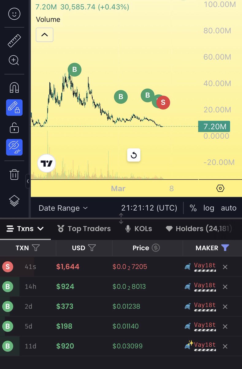 Chud Crentis tweet media