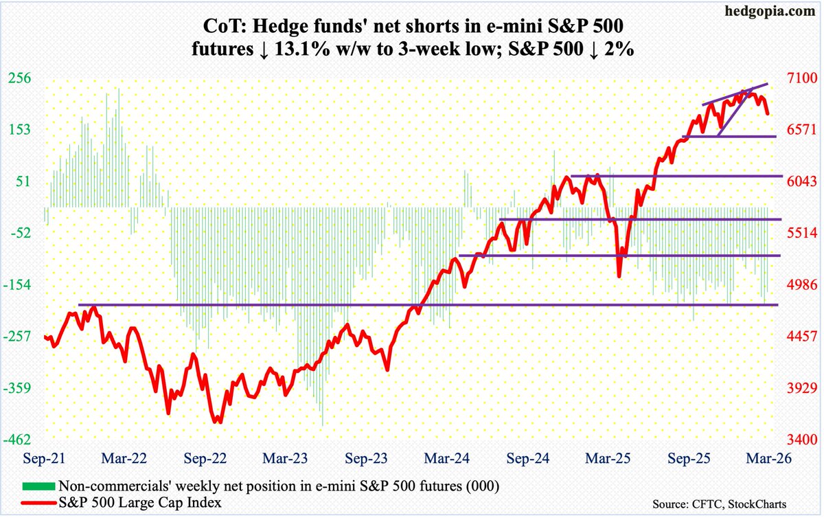 hedgopia tweet media