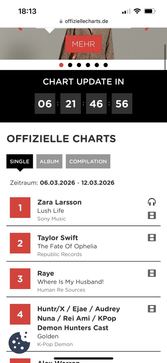 ZaraLarssonUSA_'s tweet photo. Zara Larsson’s “Lush Life” hits #1 on the Official German Singles Chart for the first time after 64 weeks on the chart. The song previously peaked at #4 in 2016. @zaralarsson https://t.co/EooIMvGO0r