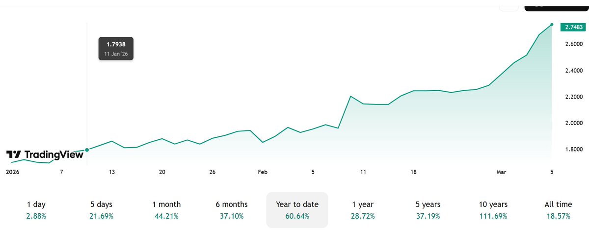 John Mehaffey tweet media
