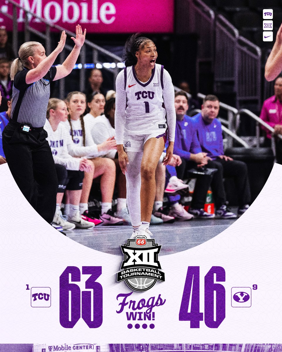 TCU Women’s Basketball tweet media