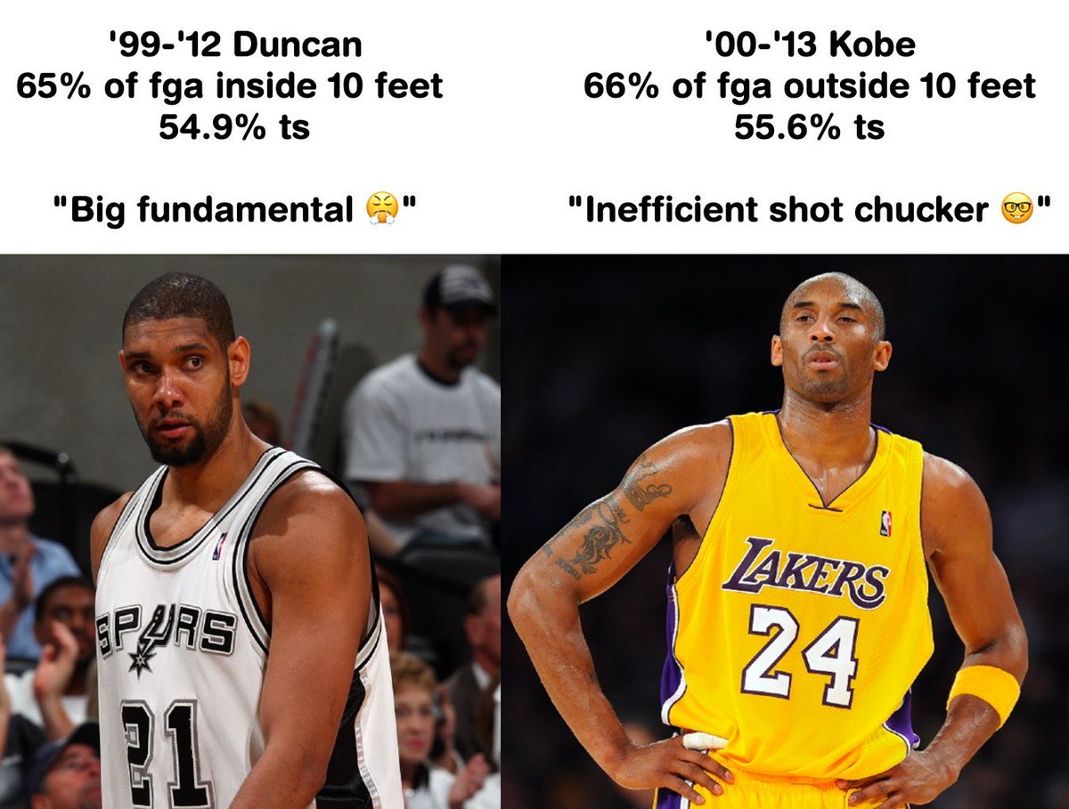 Olympic Bean tweet media