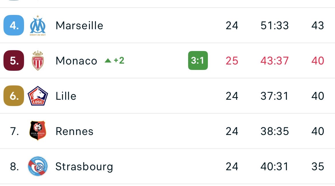 𝙋𝙐𝙉 tweet media