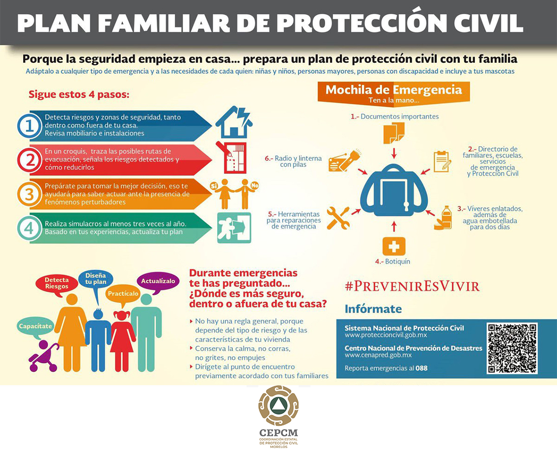 Protección Civil Morelos tweet media