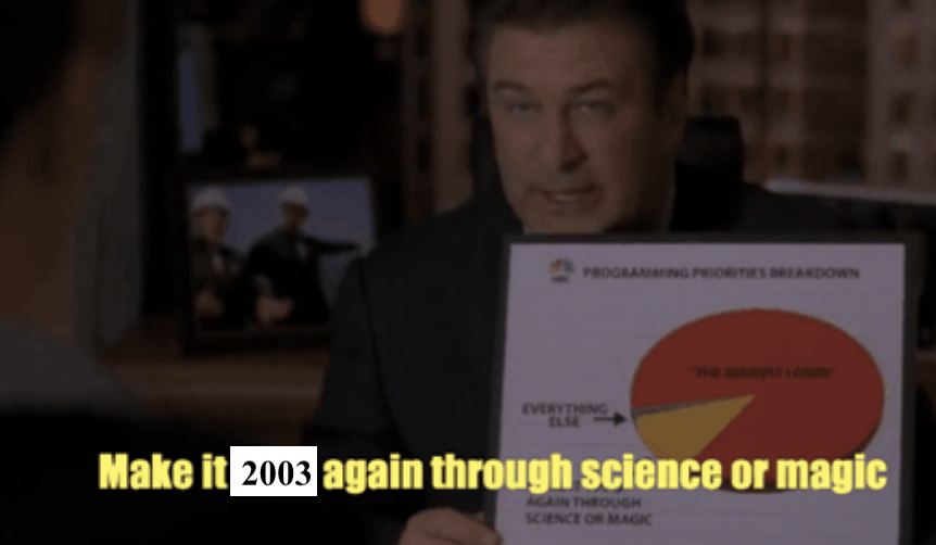 Terrence T. McDonald tweet media