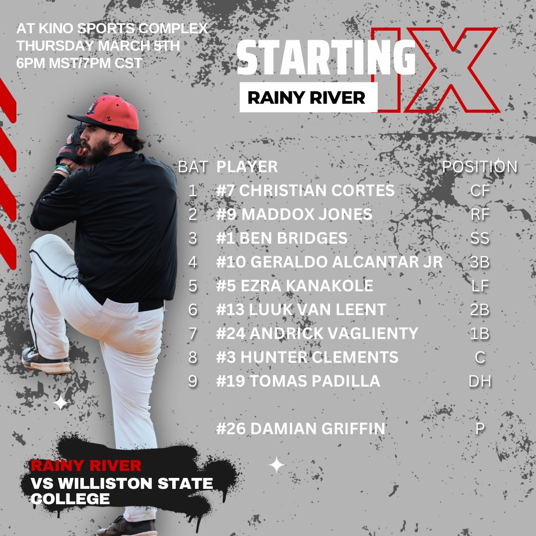 Rainy River Baseball tweet media