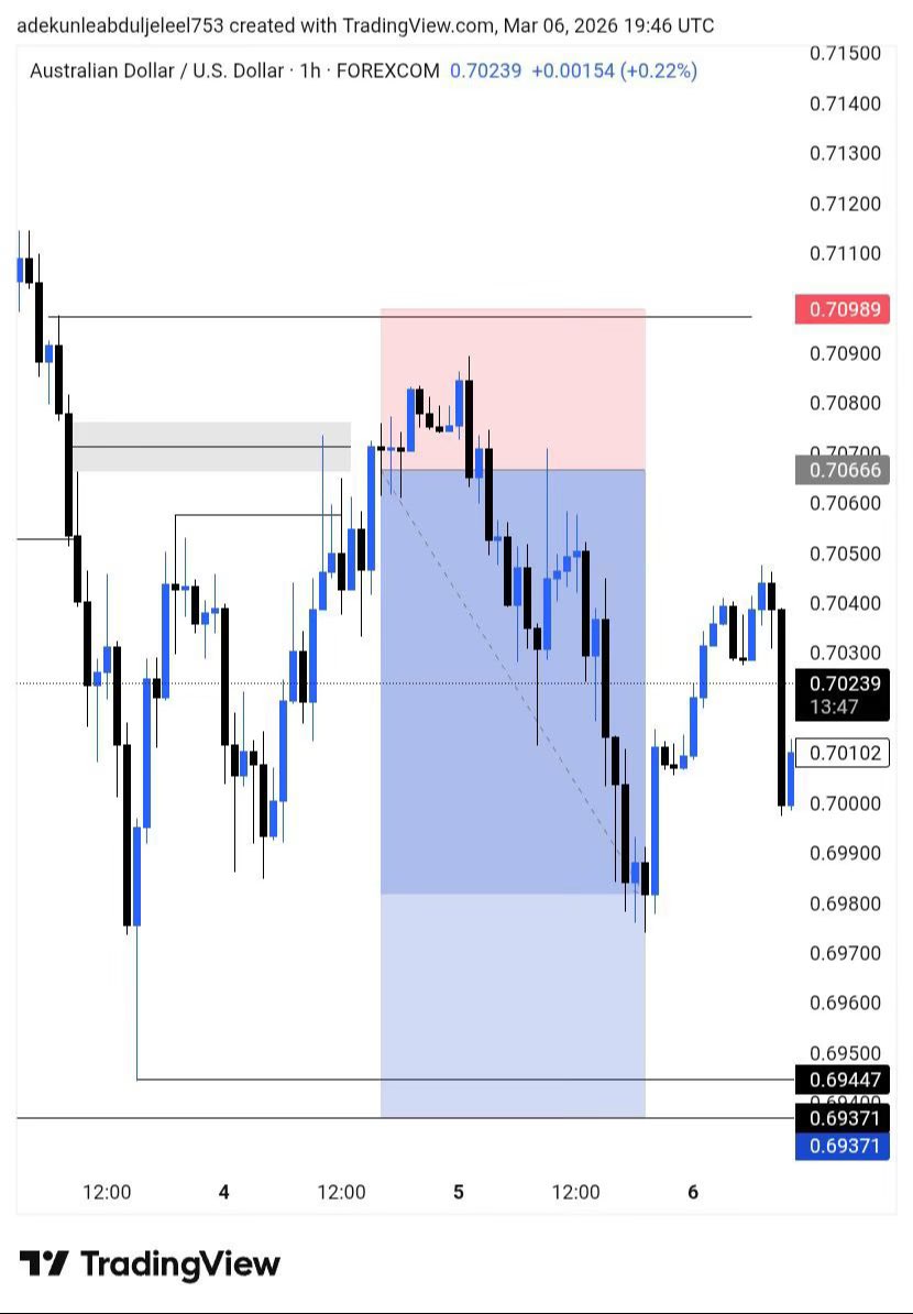 ELEMENT Fx tweet media