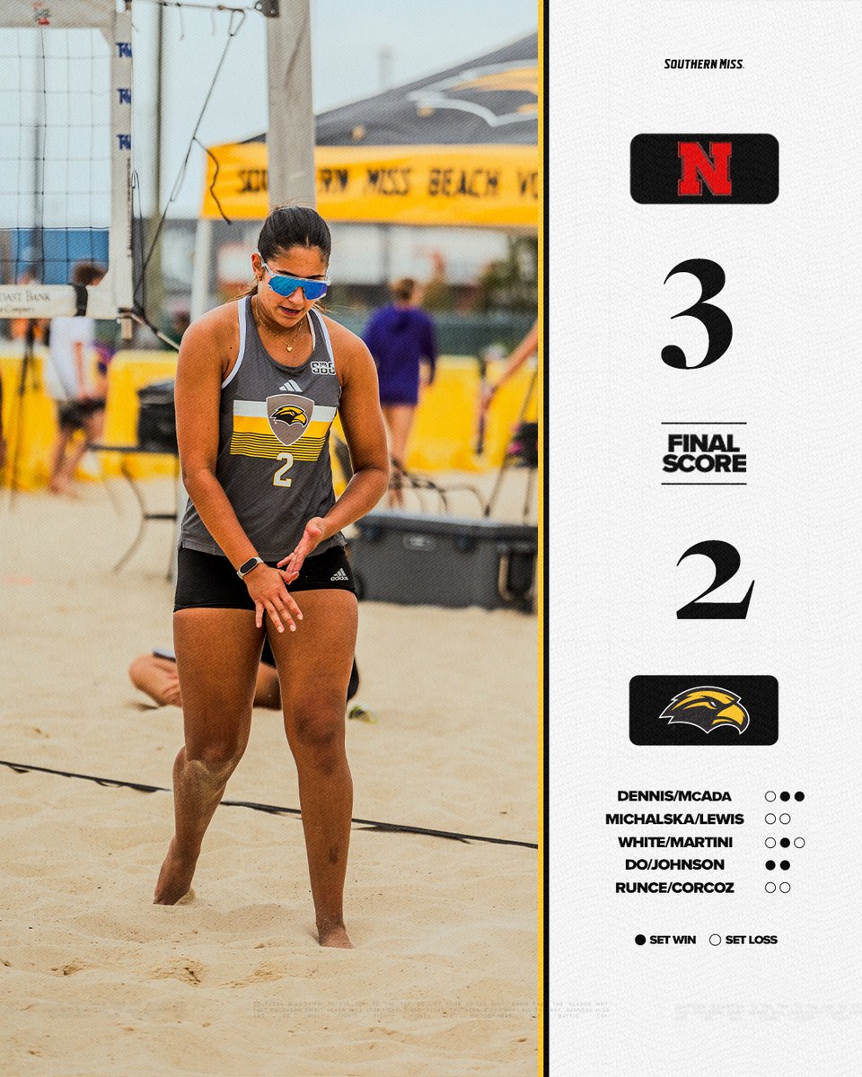 Southern Miss Beach Volleyball tweet media