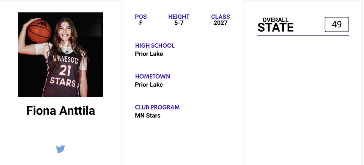Minnesota Jr. All-Star GBB tweet media