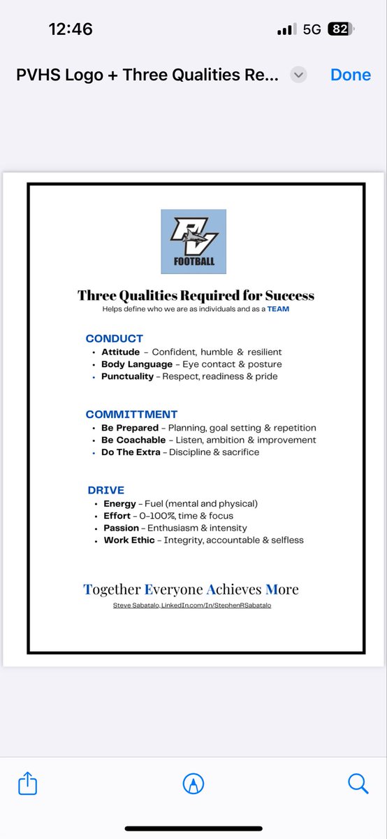 Stephen R Sabatalo tweet media