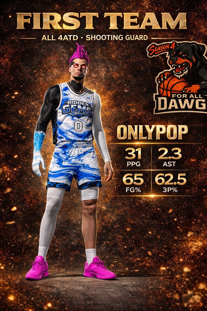 Hidden Gems💎 tweet media