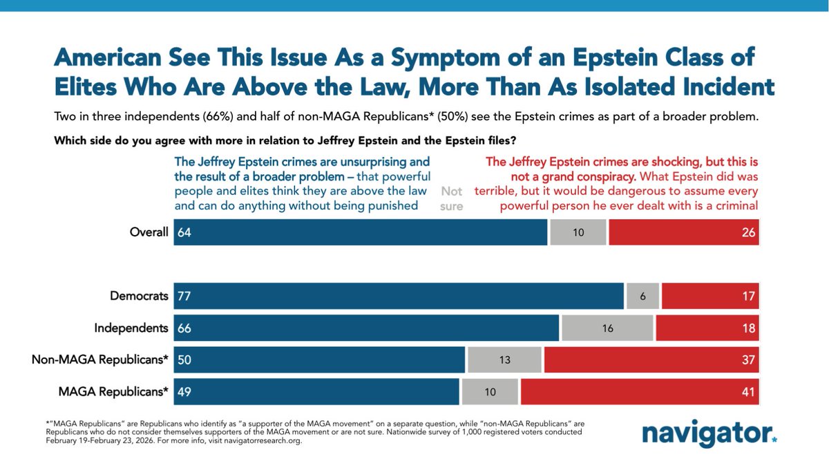 GSG Political tweet media