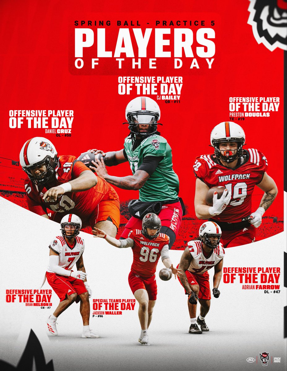 NC State Football tweet media