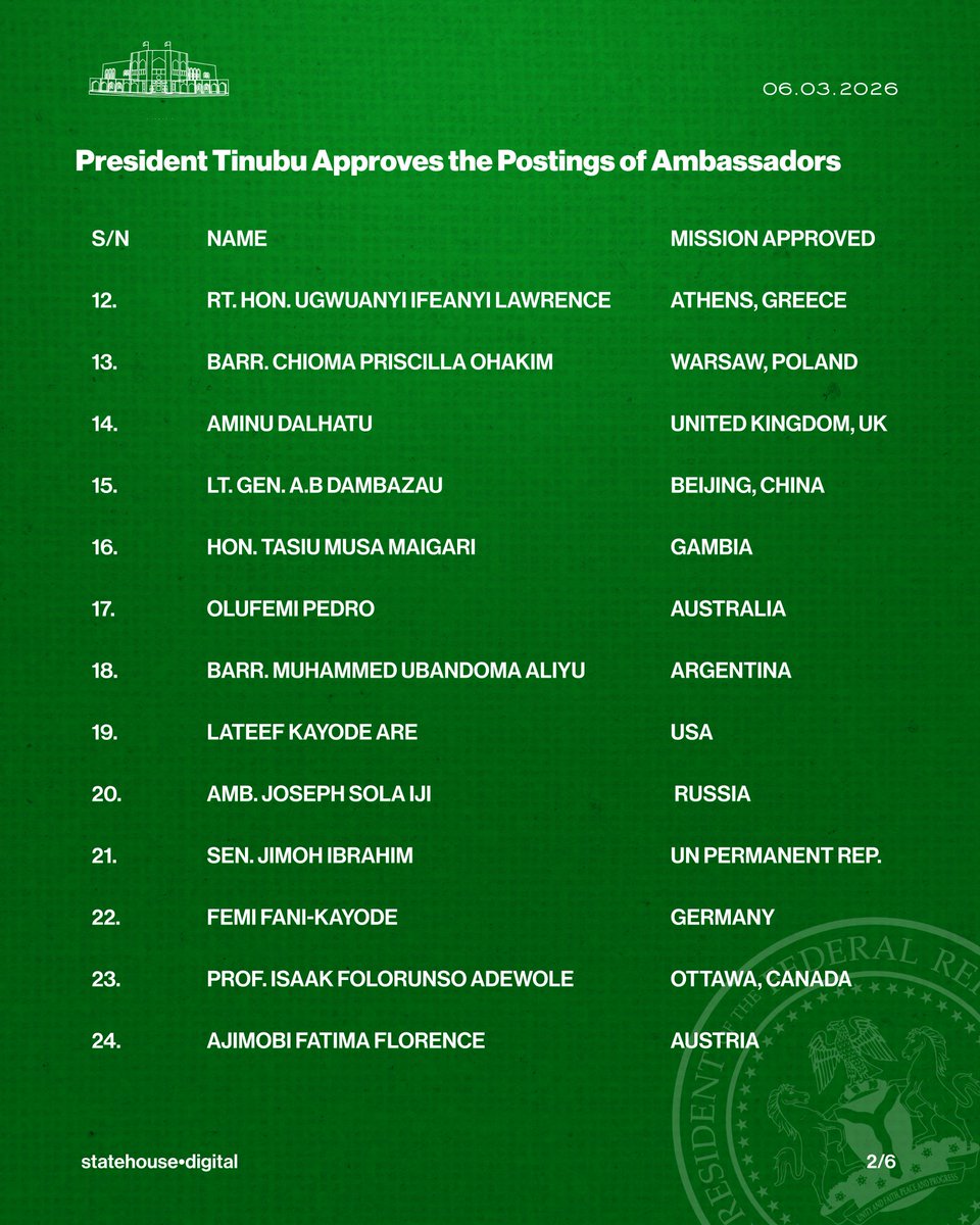 Presidency Nigeria tweet media