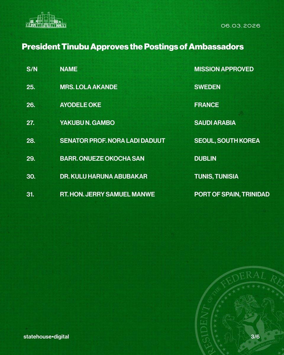 Presidency Nigeria tweet media