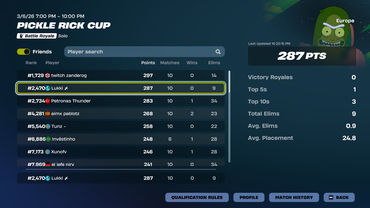 Lukkitomi tweet media