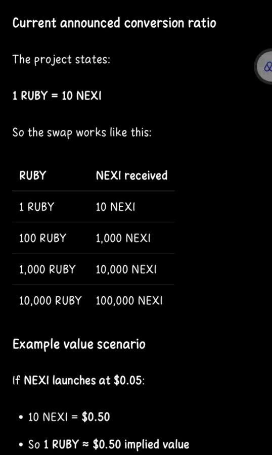 0xNasse's tweet photo. 😍🤑🤑
Money is coming 

1 Ruby 1 $NEXI  = 0.05$
1,000 Ruby , 10,000 $NEXI = 500$ 
10,000 Ruby , 100,000 $NEXI= $5,000 🔥🔥

@NexiraDAEP
#Source https://t.co/vYZIrKK4lE