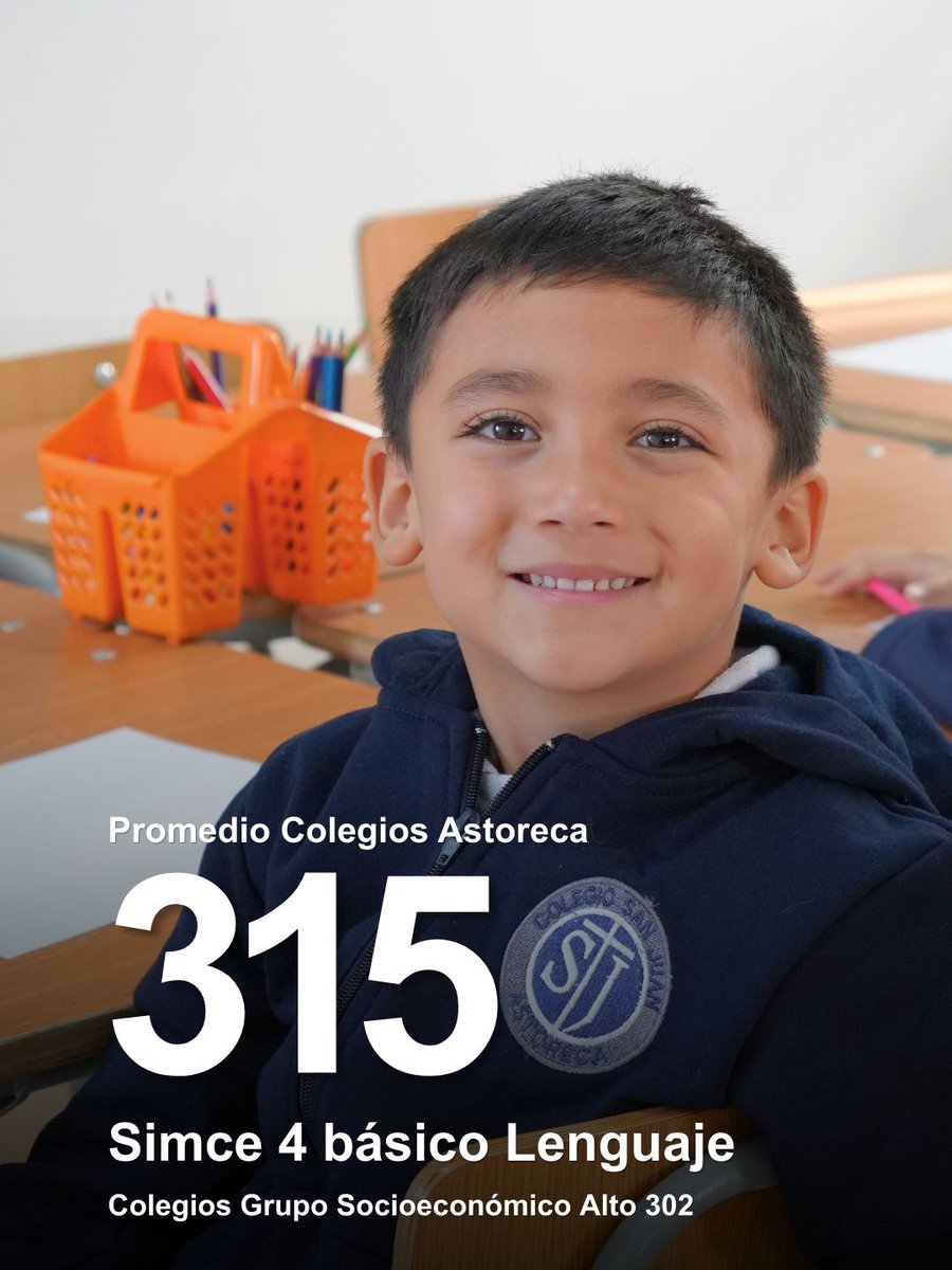 Fundación Astoreca tweet media