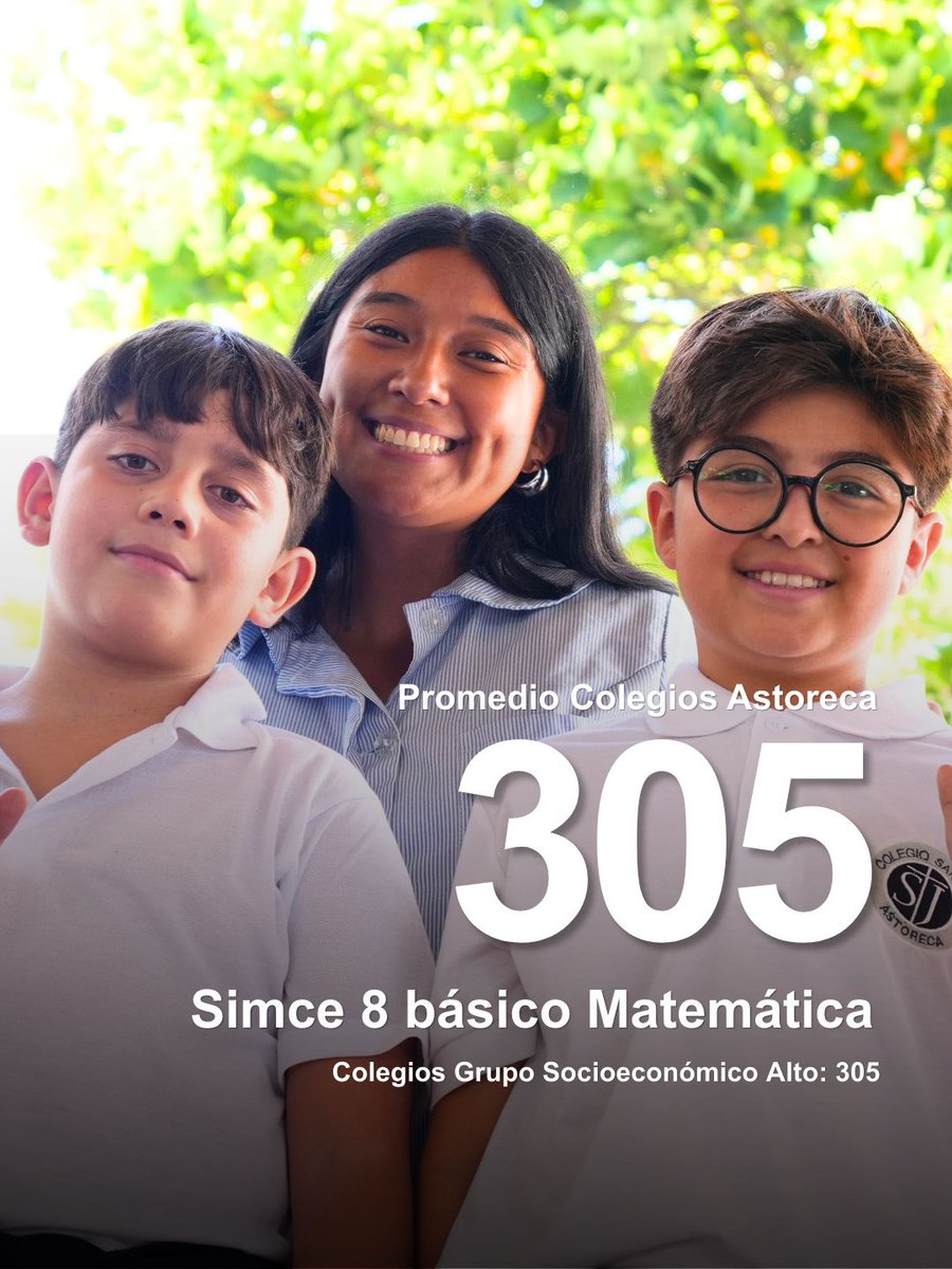 Fundación Astoreca tweet media