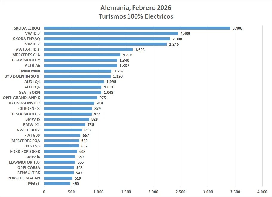 Felix Hamer • electricfelix tweet media