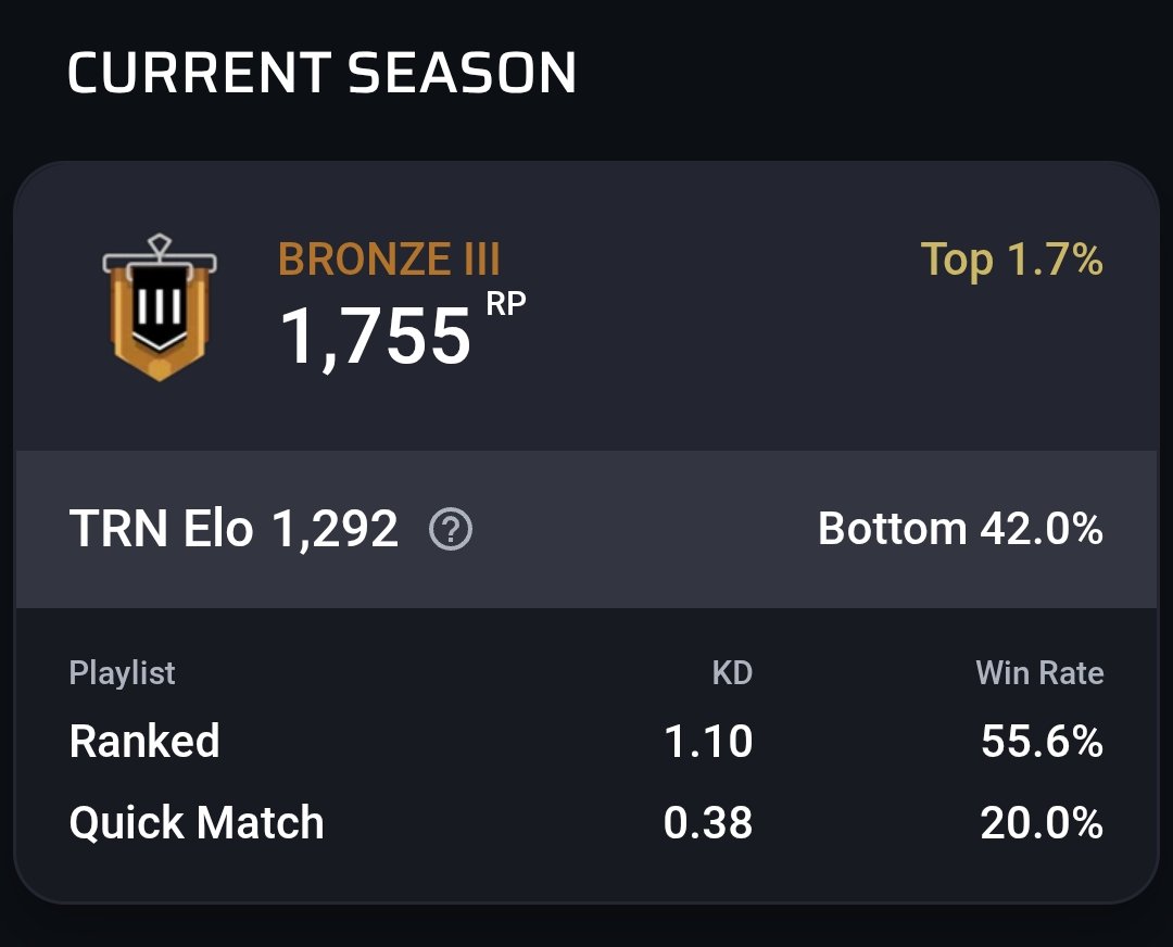 Alessandro Mandirola aka Keter tweet media