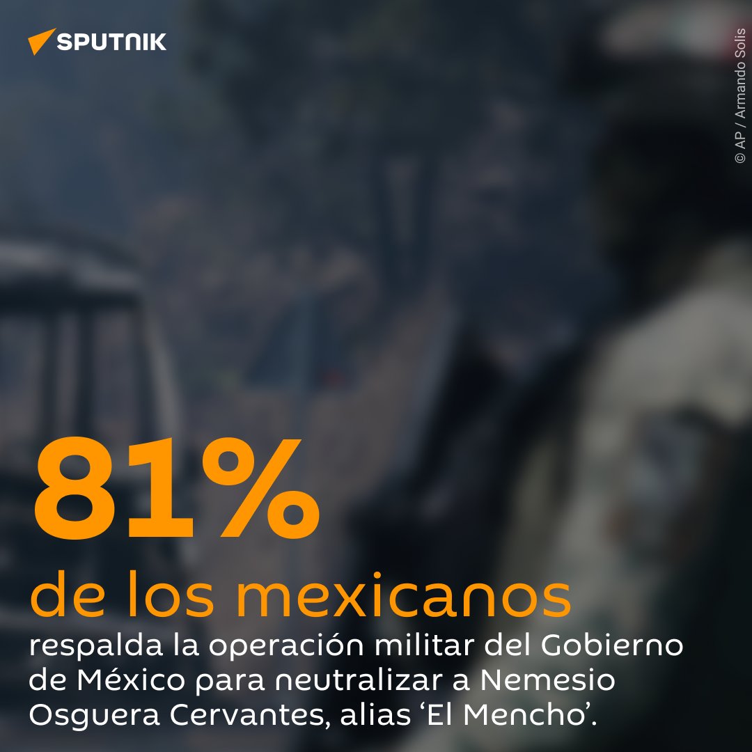 SputnikMundo's tweet photo. 🇲🇽💬🚔 La mayoría de los mexicanos apoyó el operativo contra 'El Mencho', según encuesta

✅ El 81% de los mexicanos respalda la operación militar con la que las fuerzas mexicanas neutralizaron al capo Nemesio Oseguera Cervantes, alias El Mencho, un acontecimiento que ha sido considerado como el logro más visible de la presidenta Claudia Sheinbaum en la lucha contra el crimen organizado. 

❔ Así lo revela una encuesta realizada por la consultora Enkoll semanas después del abatimiento de quien era jefe del Cártel Jalisco Nueva Generación (CJNG), y por quien la DEA ofrecía una recompensa de 15 millones de dólares por información que condujera a su captura. 

👮‍♂️ El sondeo también señala que el 74% confía en la actuación de las autoridades mexicanas para atender las consecuencias de ese operativo de seguridad. El 24% aseguró que no tiene confianza en ello. 

Además, el 49% de los encuestados cree que la Administración de Sheinbaum combate a la delincuencia organizada con mayor eficacia que los gobiernos anteriores, mientras que sólo el 14% considera que lo hace con menos eficacia.
