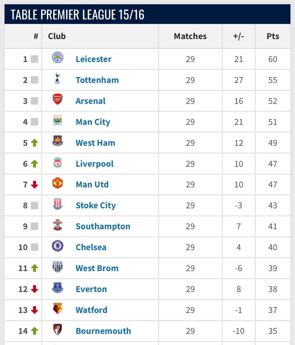 FG⚔️ tweet media