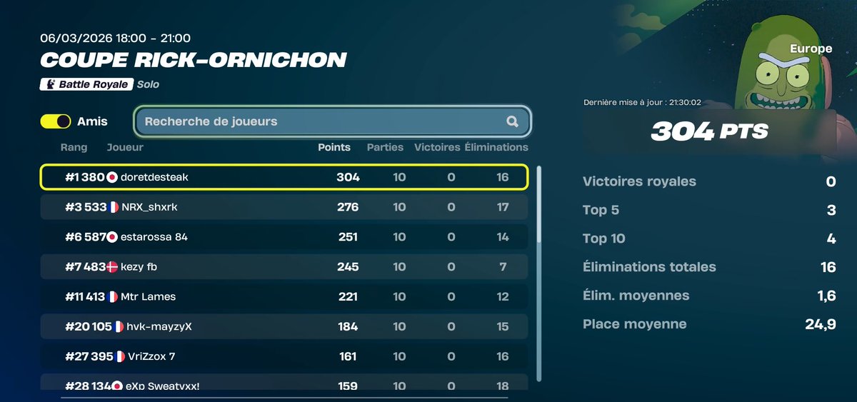 PREMIER CUP  SOUS LES COULEURS DE VEXA💜🤍
#vexa win