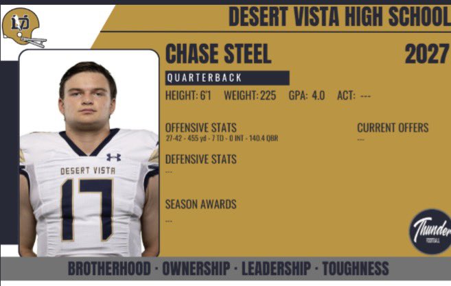 Desert Vista Football Recruiting tweet media