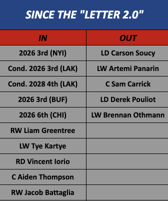 BaldPanarin tweet media