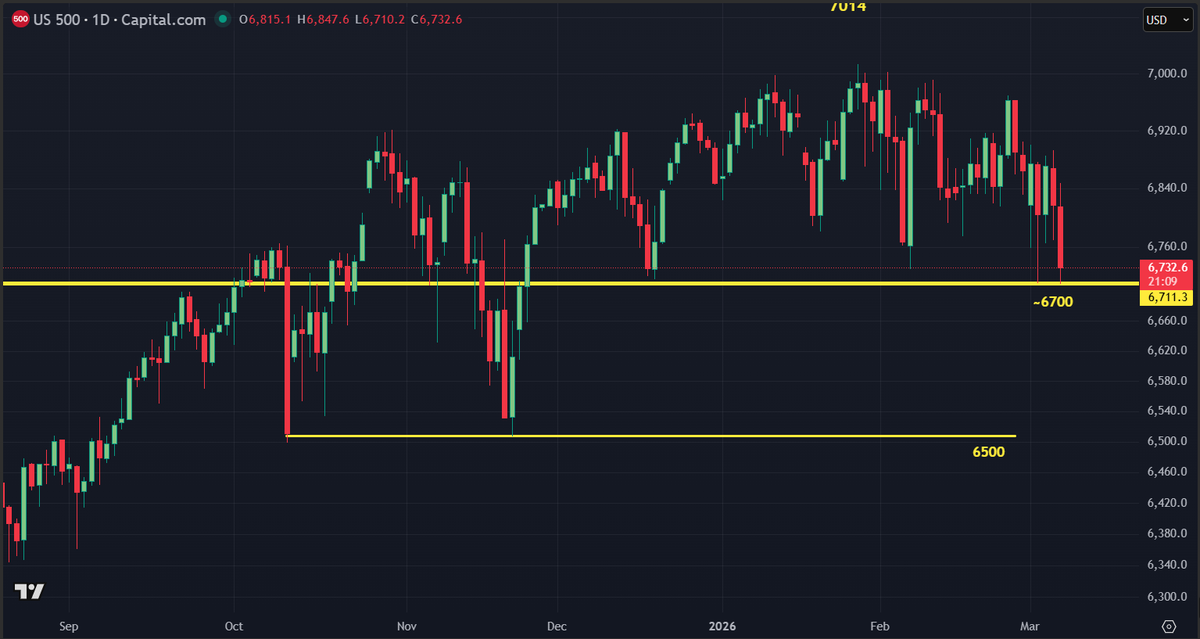 GlobalProTrader tweet media