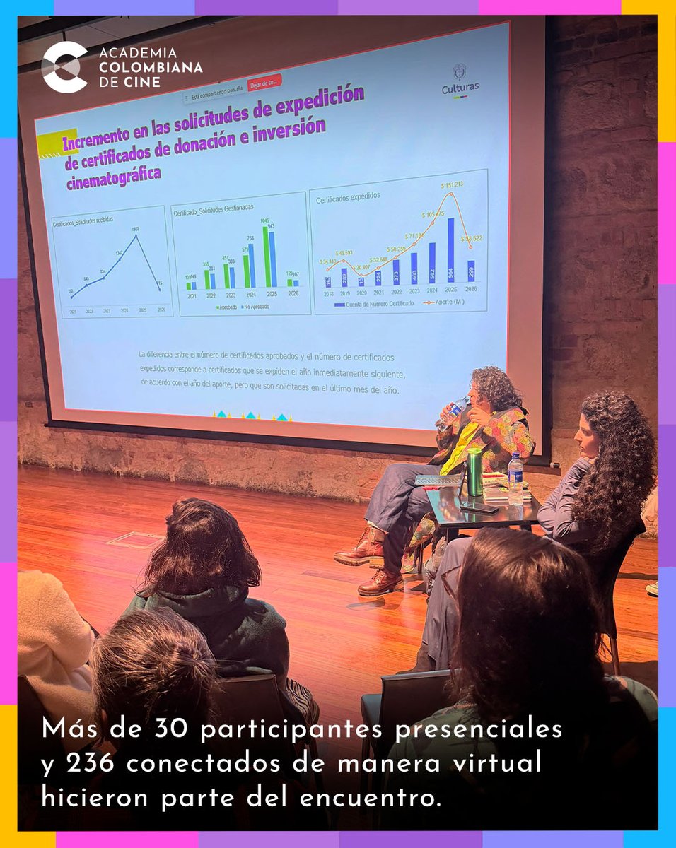 Academia Colombiana de Cine tweet media