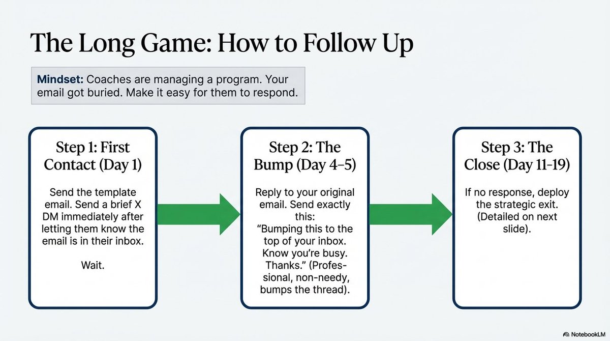 Brendan Cahill tweet media