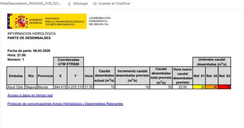Pedro a.k.a. Mackenzie tweet media