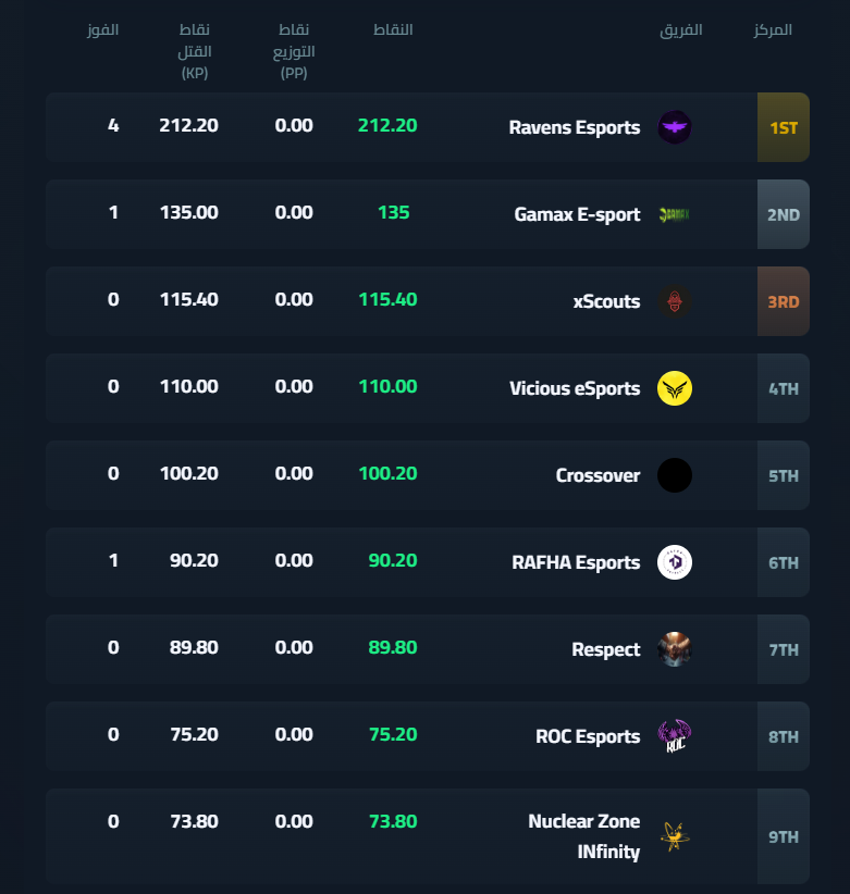 GMX iR7aL tweet media
