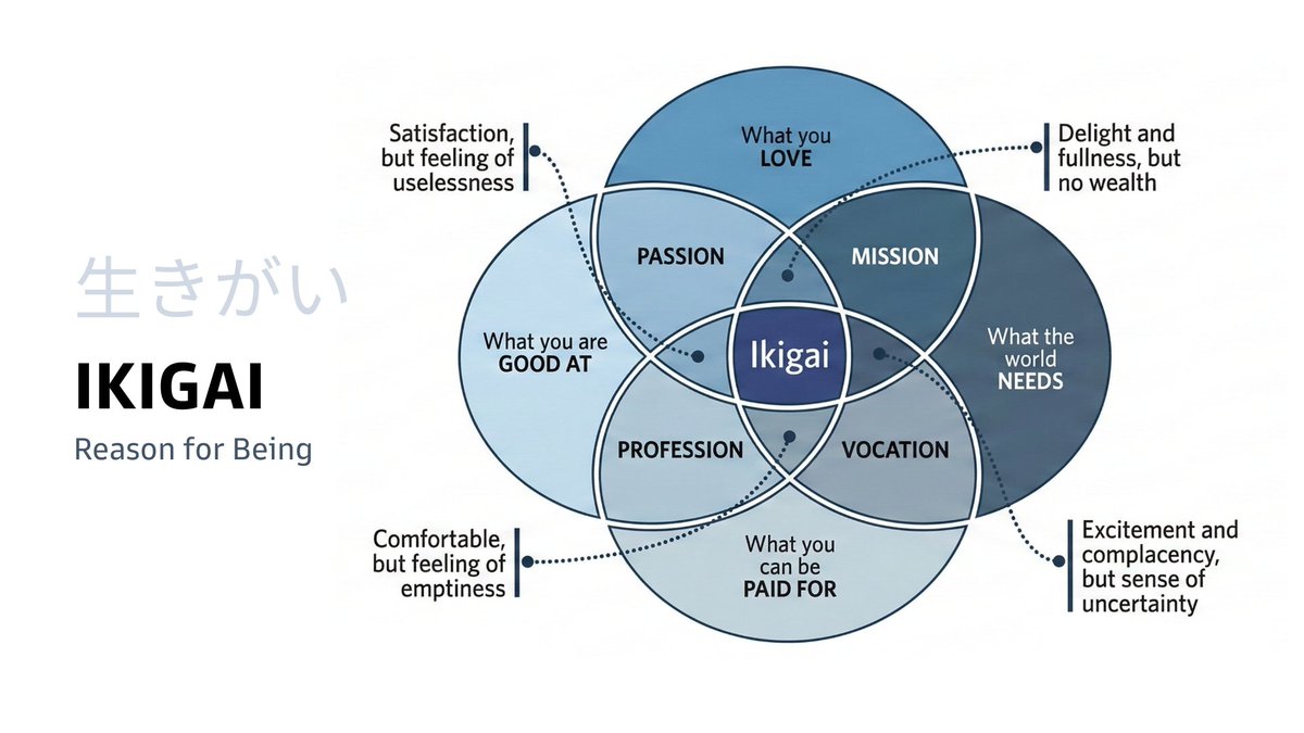 Triumph Tech tweet media