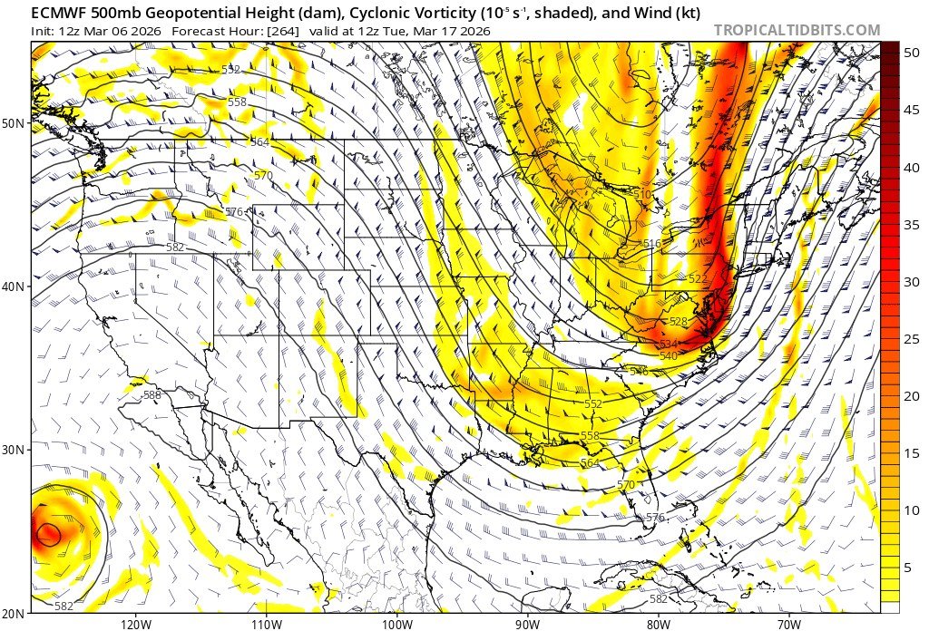 Matthew Gross tweet media