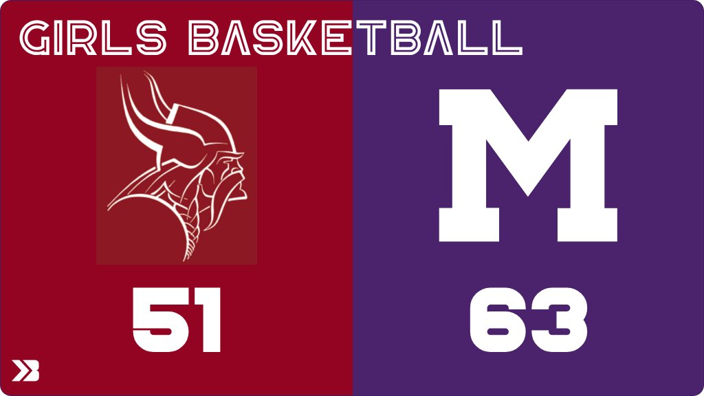 Gothenburg Activities tweet media