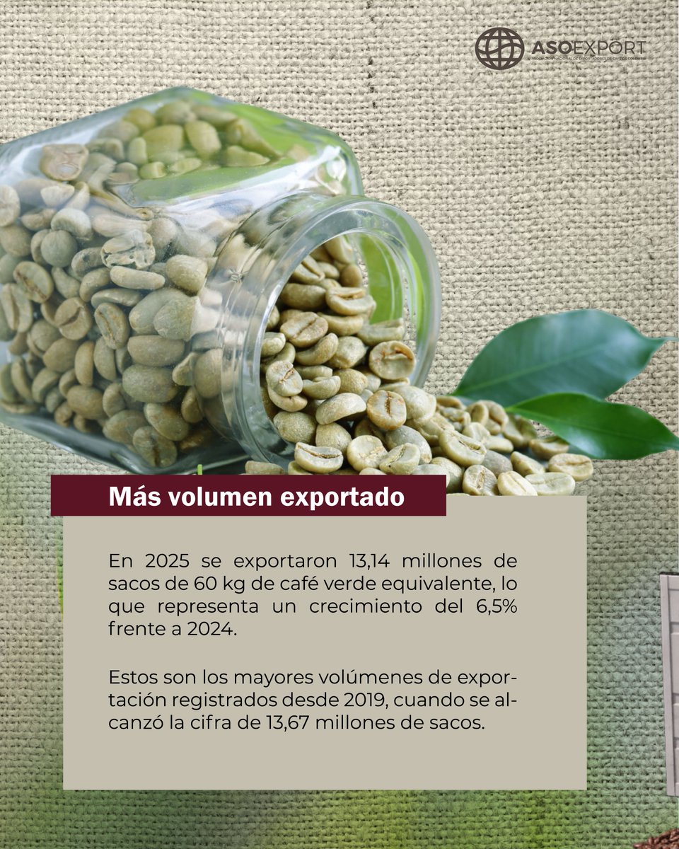 Asoexport Colombia tweet media