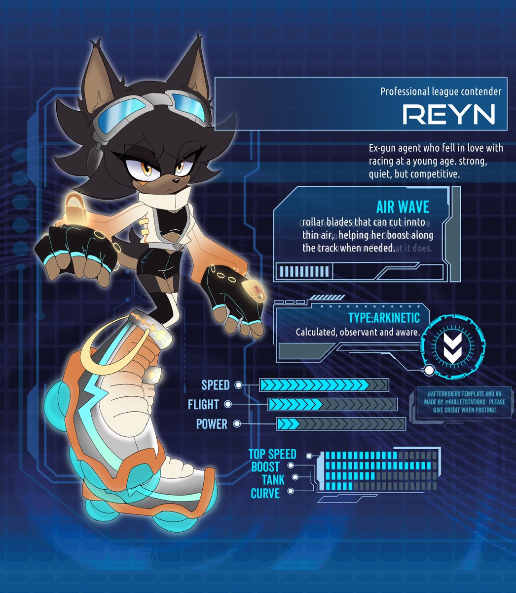 Told ya.

#AfterRiders 
Template made by <a href="/bulletstations/">sparks 🔆 comms CLOSED</a> !!