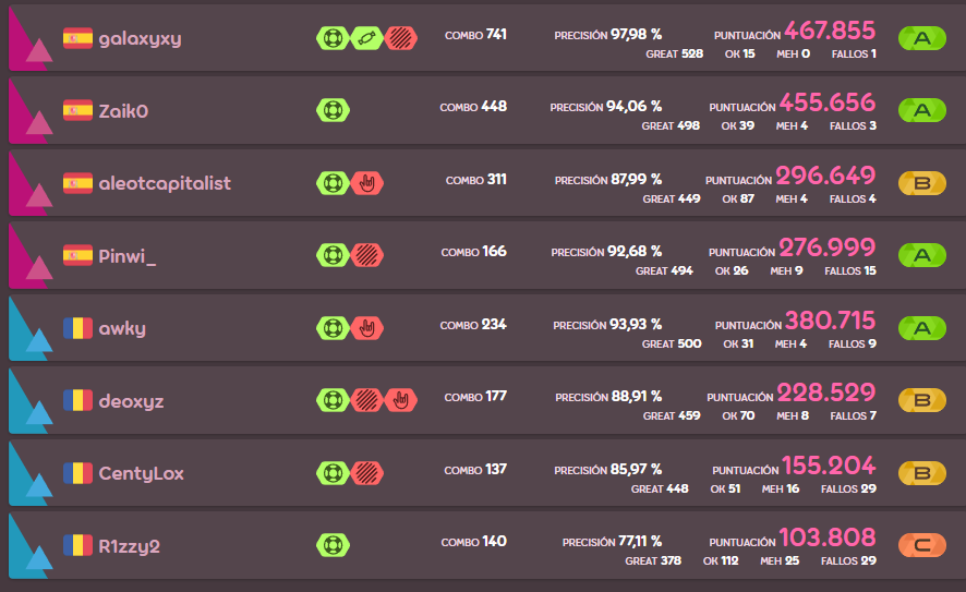 ezhd is calling 📞📞