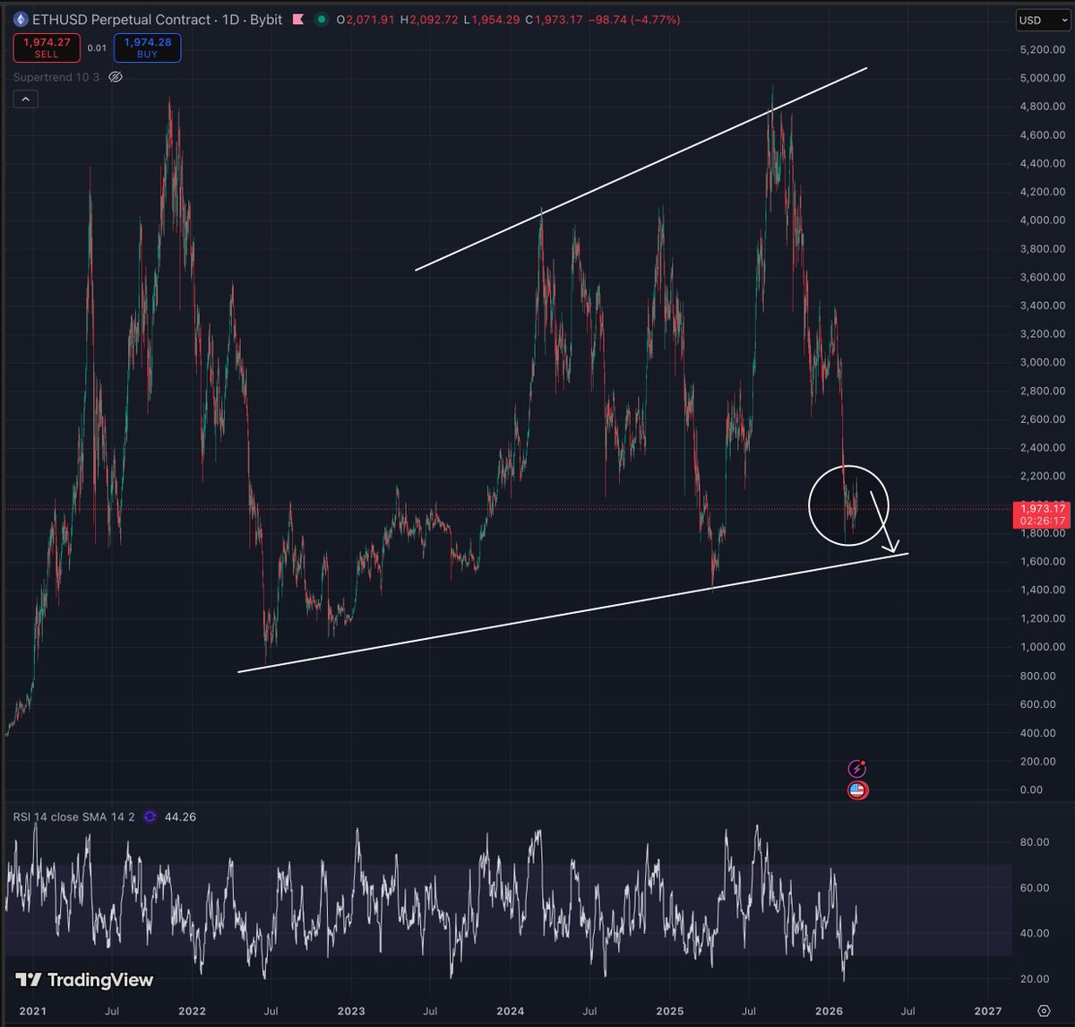 DefiPulsePro tweet media