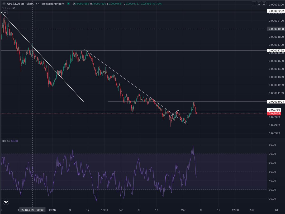 DefiPulsePro tweet media