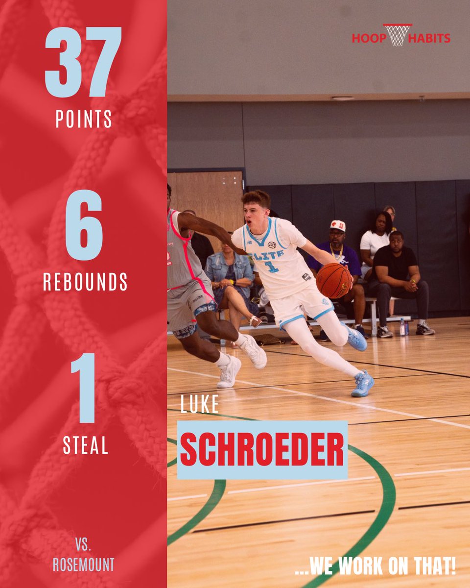 Hoop Habits Training tweet media