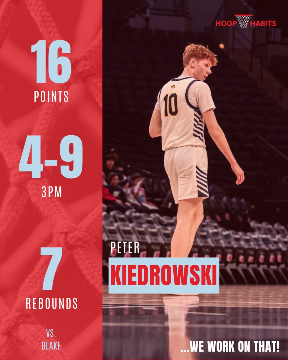 Hoop Habits Training tweet media