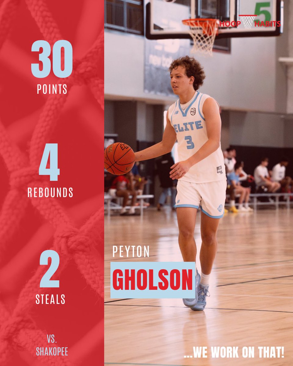 Hoop Habits Training tweet media