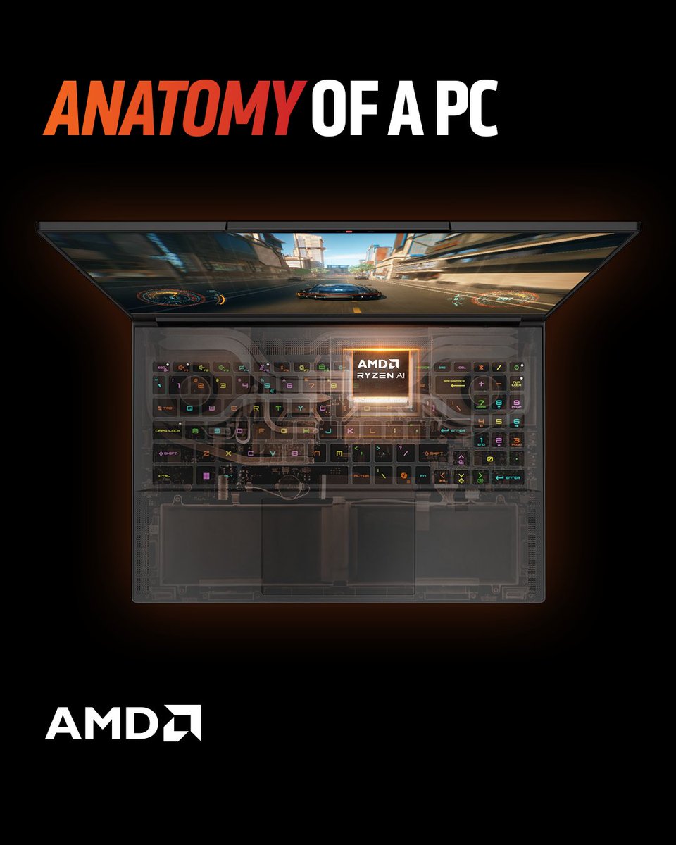 AMD Ryzen tweet media